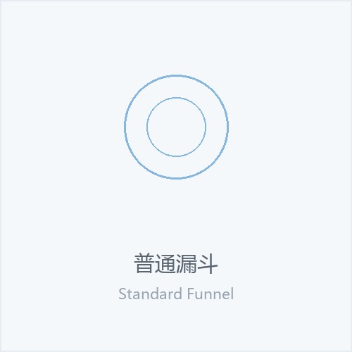 Standard Funnel
