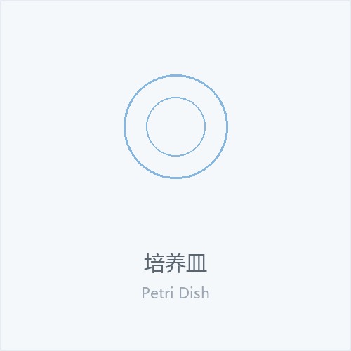 培养皿